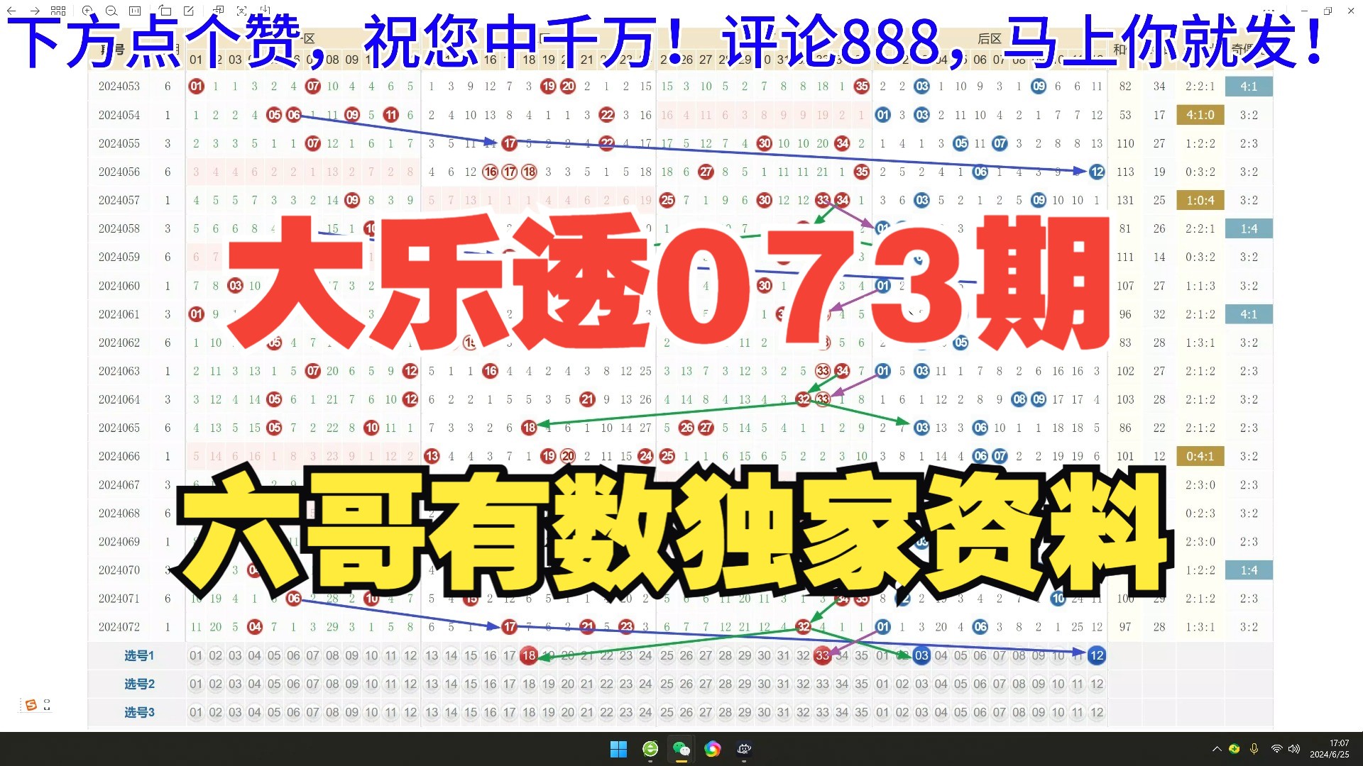 大乐透2024073期重点资料 重要号码提示 历史开奖记录对比 六哥有数独家资料分享哔哩哔哩bilibili