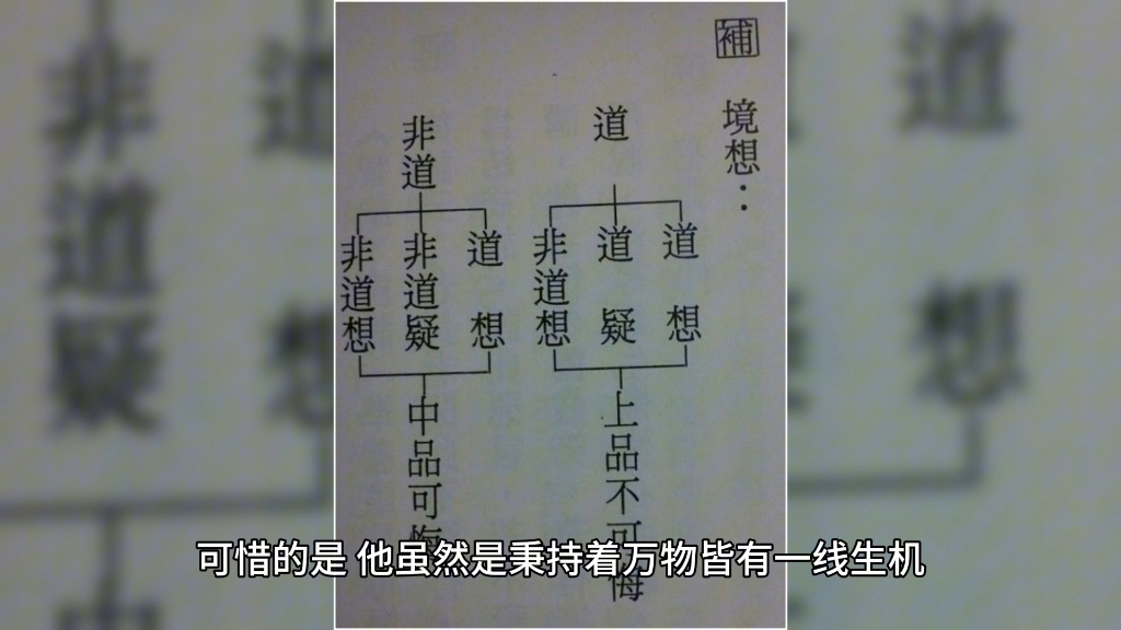 [图]《洪荒：悟性逆天，神话大罗强亿点》#推荐小说#精彩小说