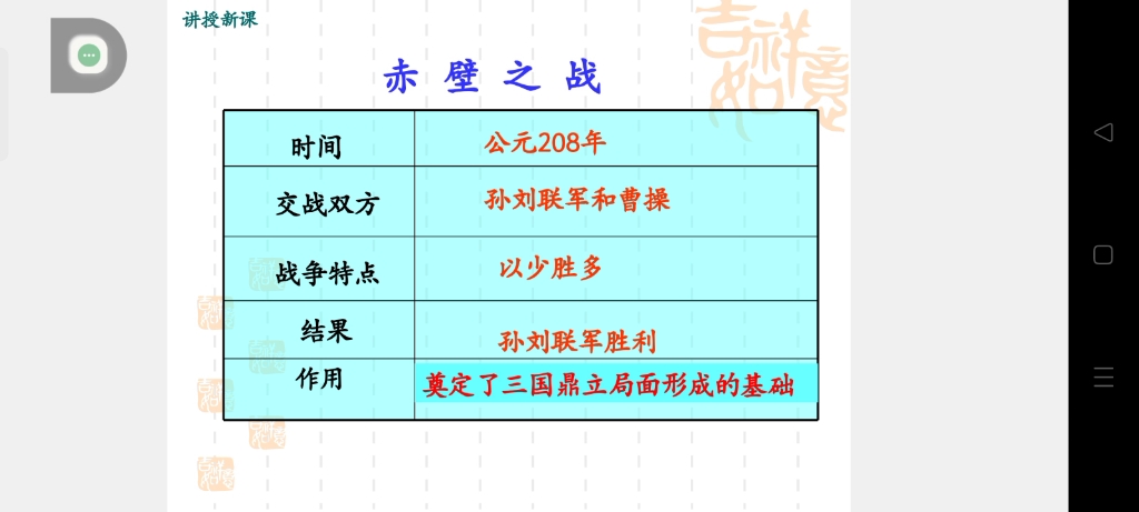 [图]七年级上册 16课三国鼎立