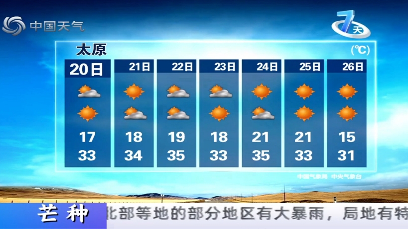 各大城市天气预报预报