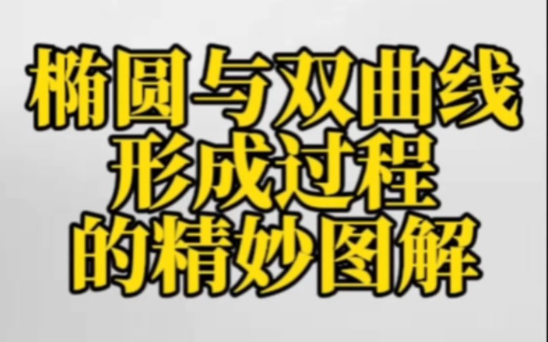 椭圆与双曲线形成过程的精妙图解哔哩哔哩bilibili