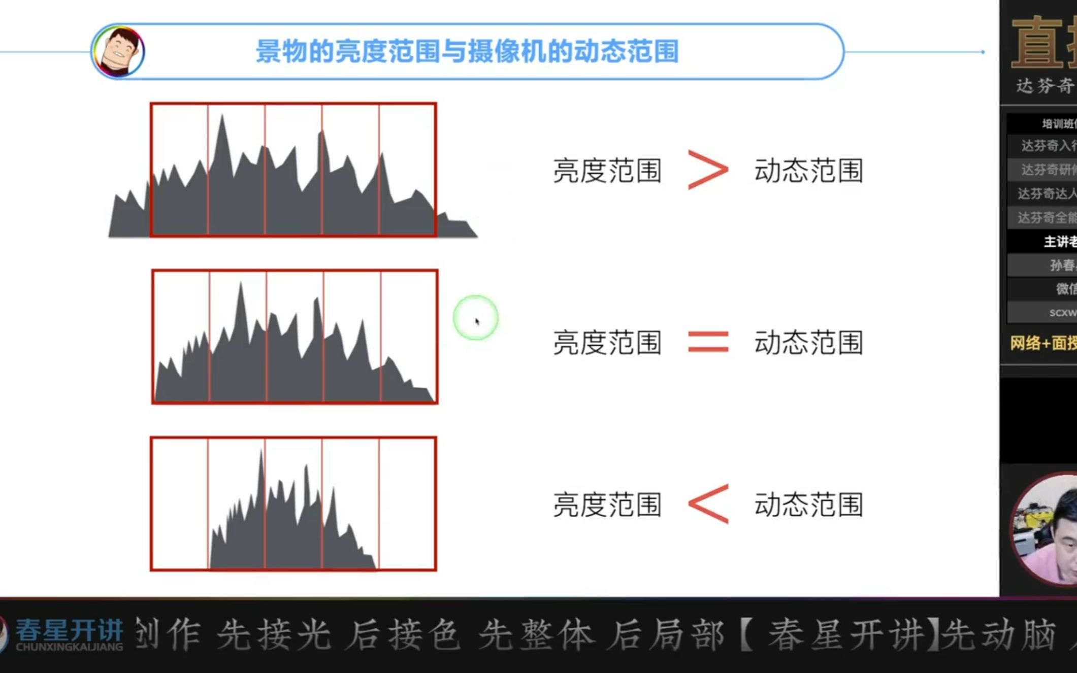 [图]孙春星DaVinci Resolve 18达芬奇调色系统线上班——直方图示波器教程课程百度云网盘