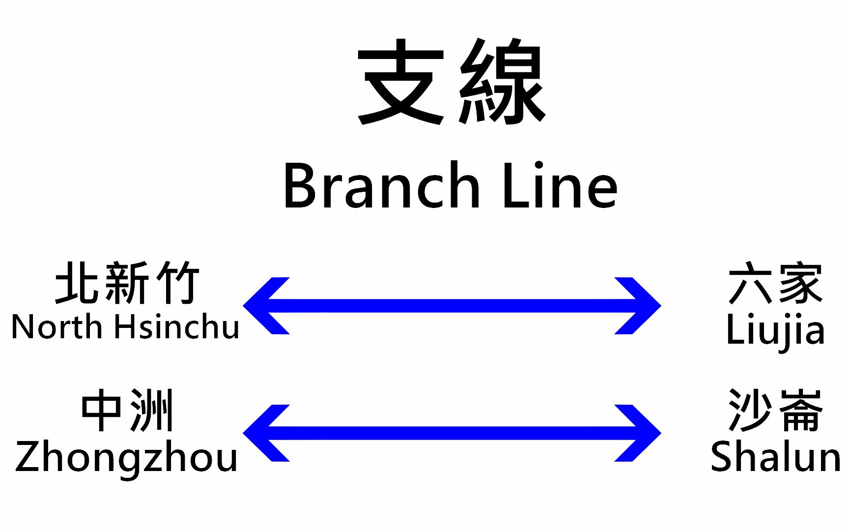 [图]台铁六家线+沙仑线车站广播