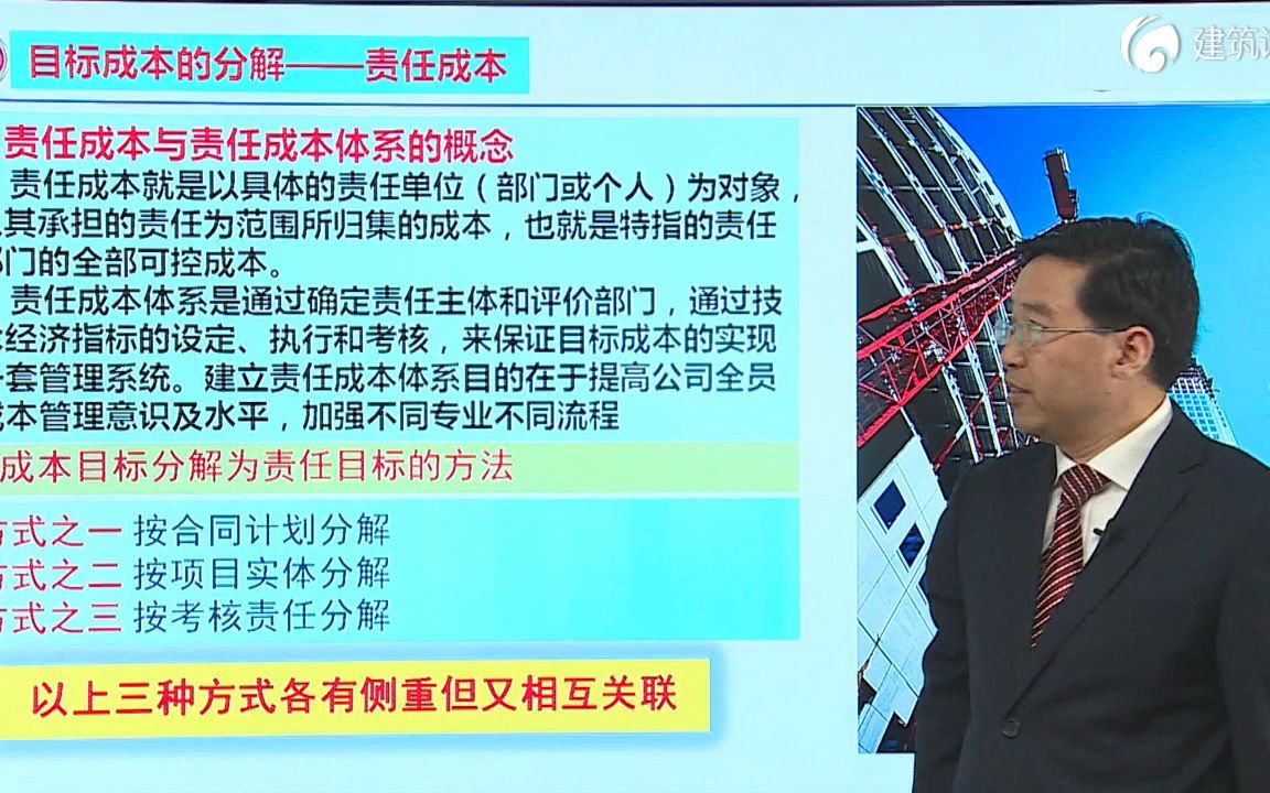 目标成本管控体系的构建与优化实战之:目标成本分解责任成本哔哩哔哩bilibili