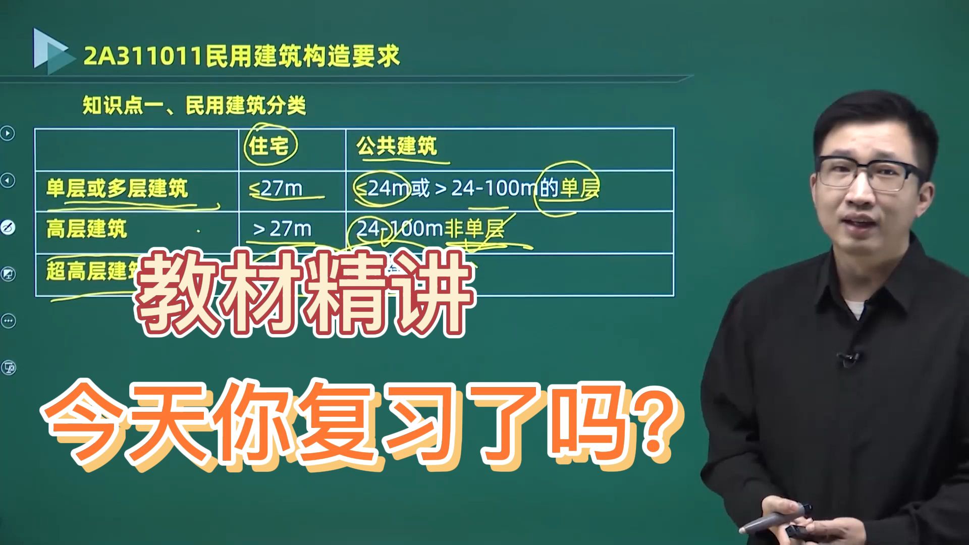 按照民用建筑分类标准,属于超高层建筑的是?哔哩哔哩bilibili