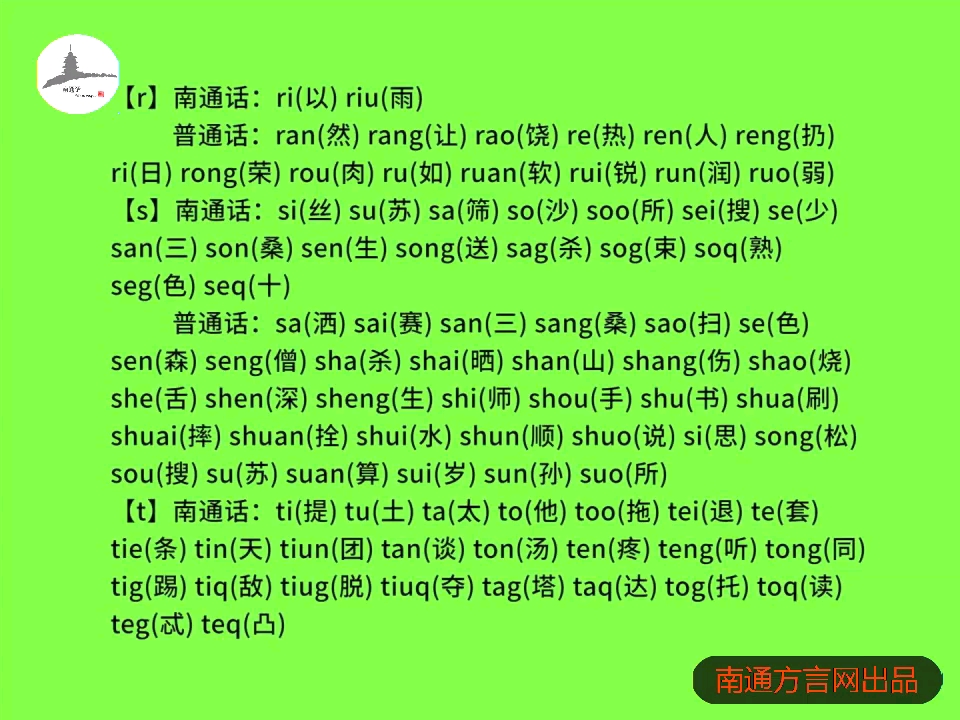 南通话教学系列短视频11哔哩哔哩bilibili