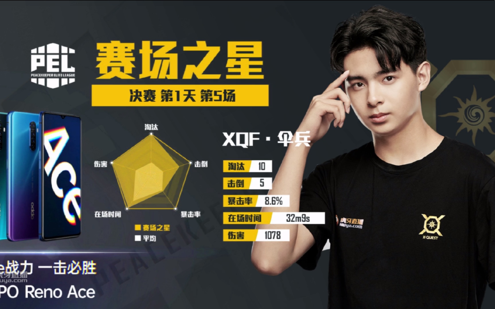 【xqf pels0】伞兵超神十杀 一日三鸡