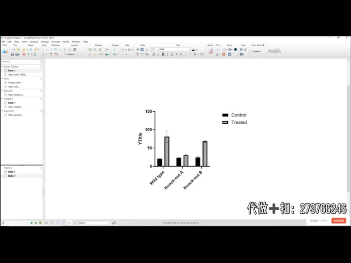 Graphpad prism绘制多指标柱形图,超详细教程-小林科研作图-小林科研作图-哔哩哔哩视频