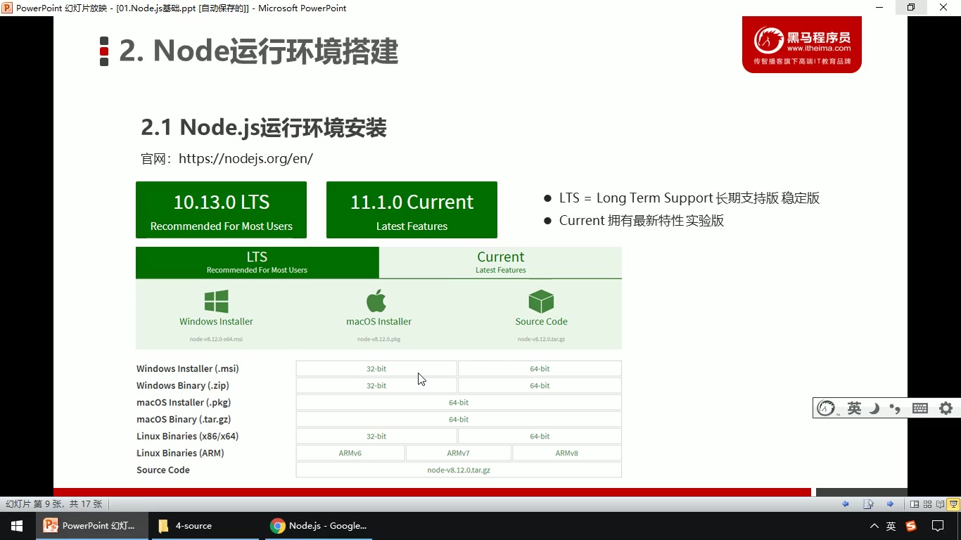 2019JAVA黑马前端NodenodejsGulpMongoDBExpress哔哩哔哩bilibili