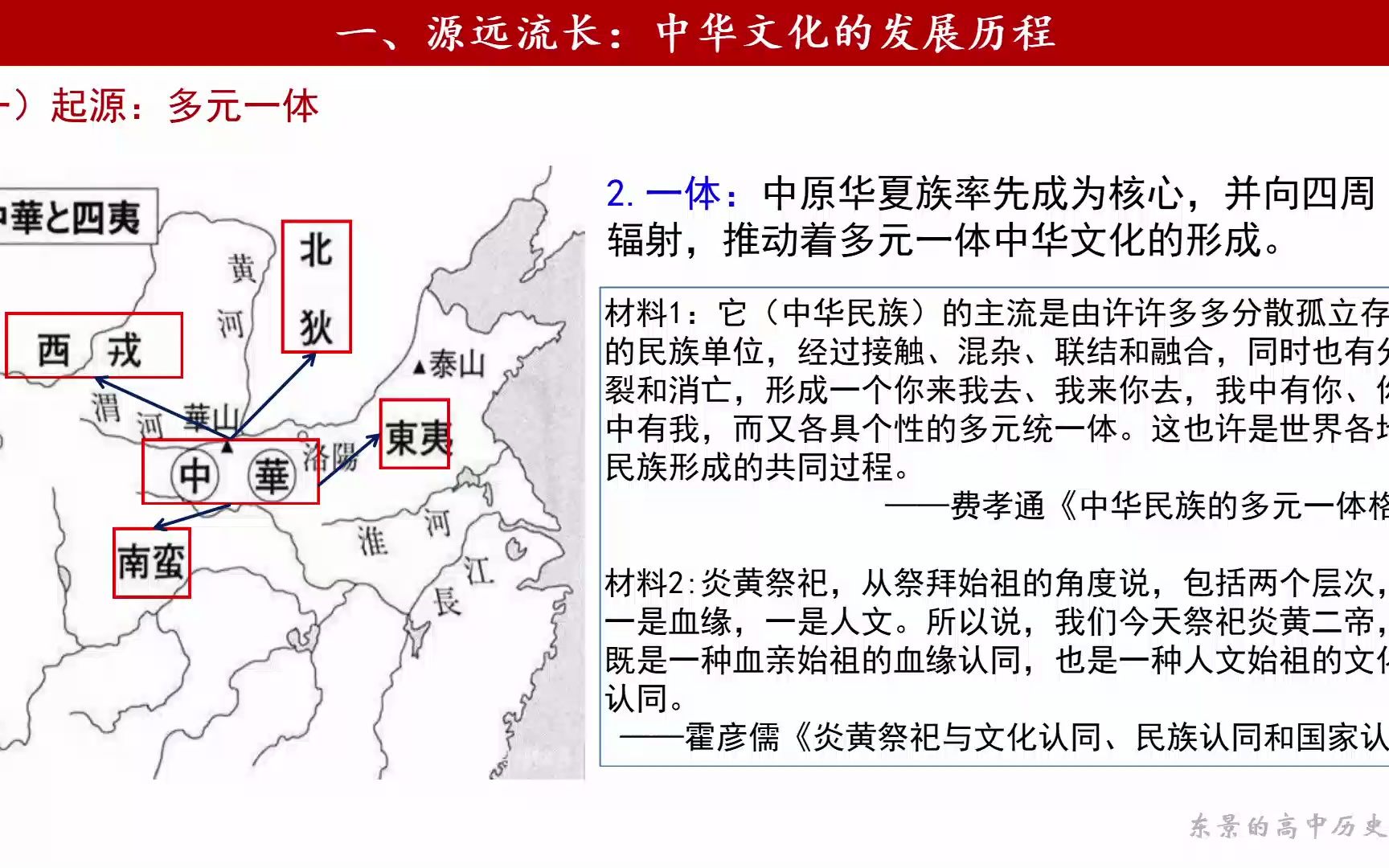 [图]高中历史选必3第1课 中华优秀传统文化的内涵与特点