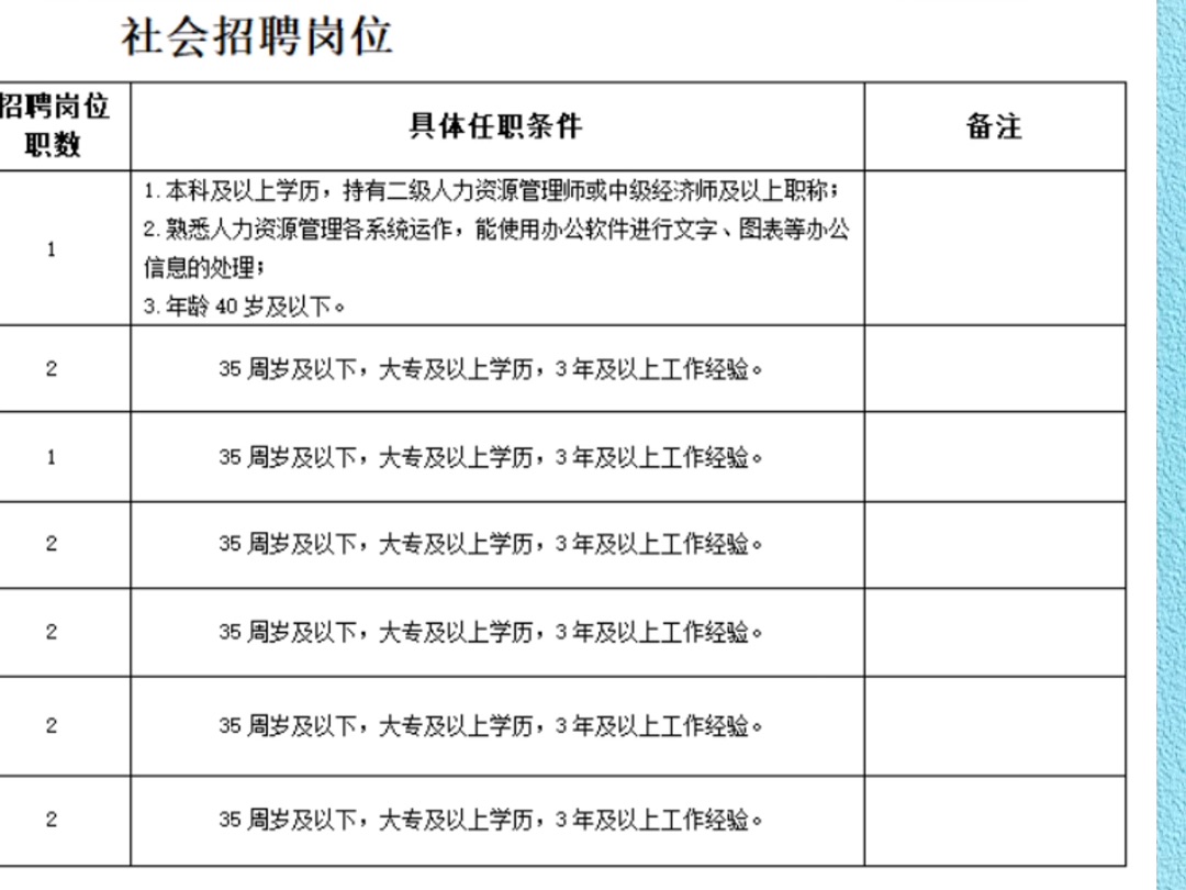 2024京能集团昊华能源宁夏红墩子煤业有限公司第1次社会招聘公告哔哩哔哩bilibili