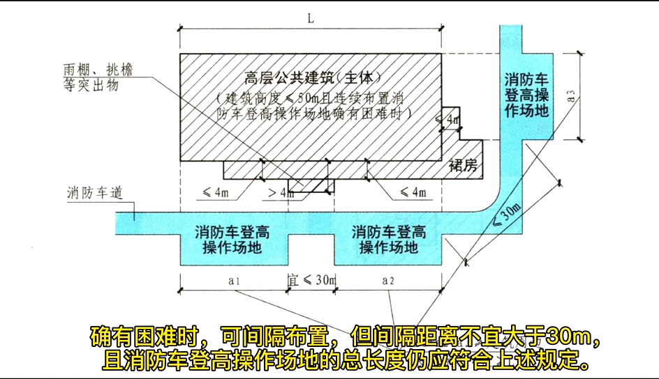 消防登高面 #一级注册消防工程师 #考证 #消防考试哔哩哔哩bilibili