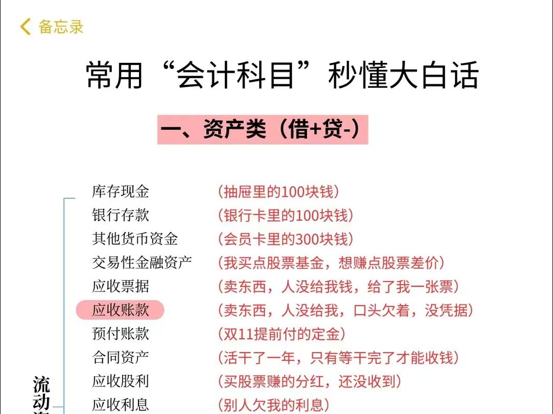 真的不用死记硬背!常用会计科目一句话秒懂哔哩哔哩bilibili