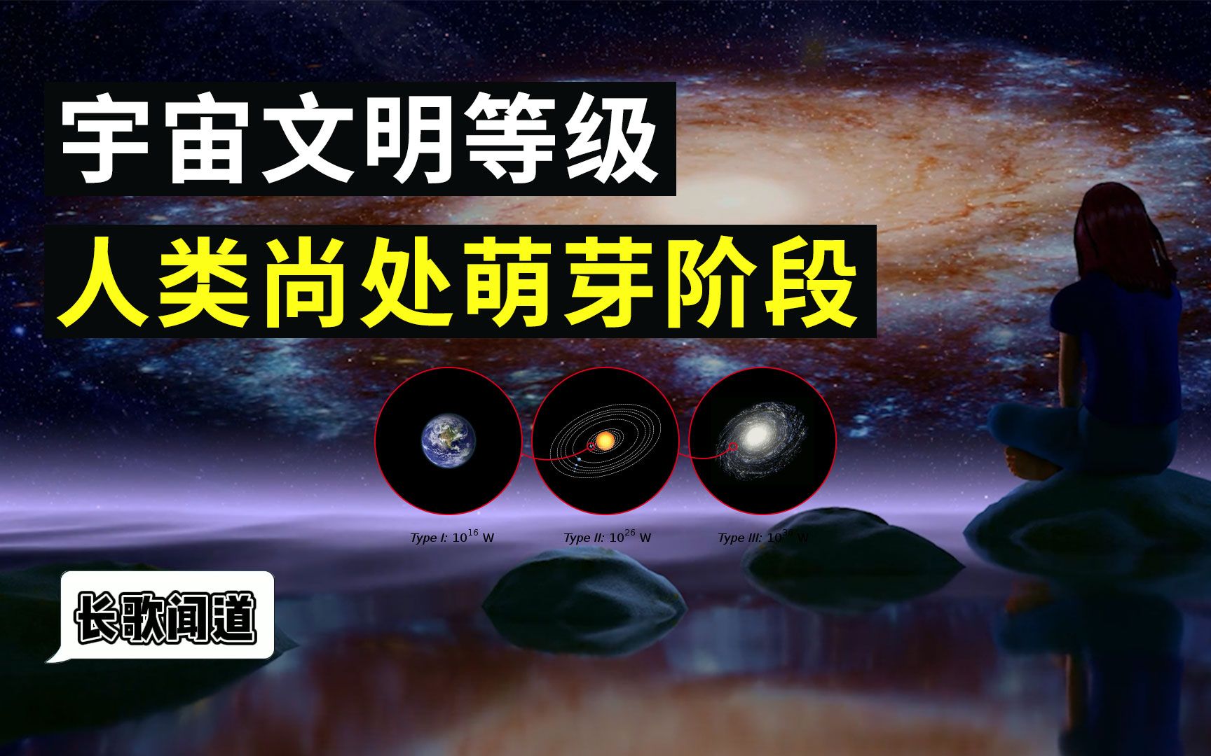 [图]随意利用星系能源殖民扩张！我们与高级文明的距离还有多远？