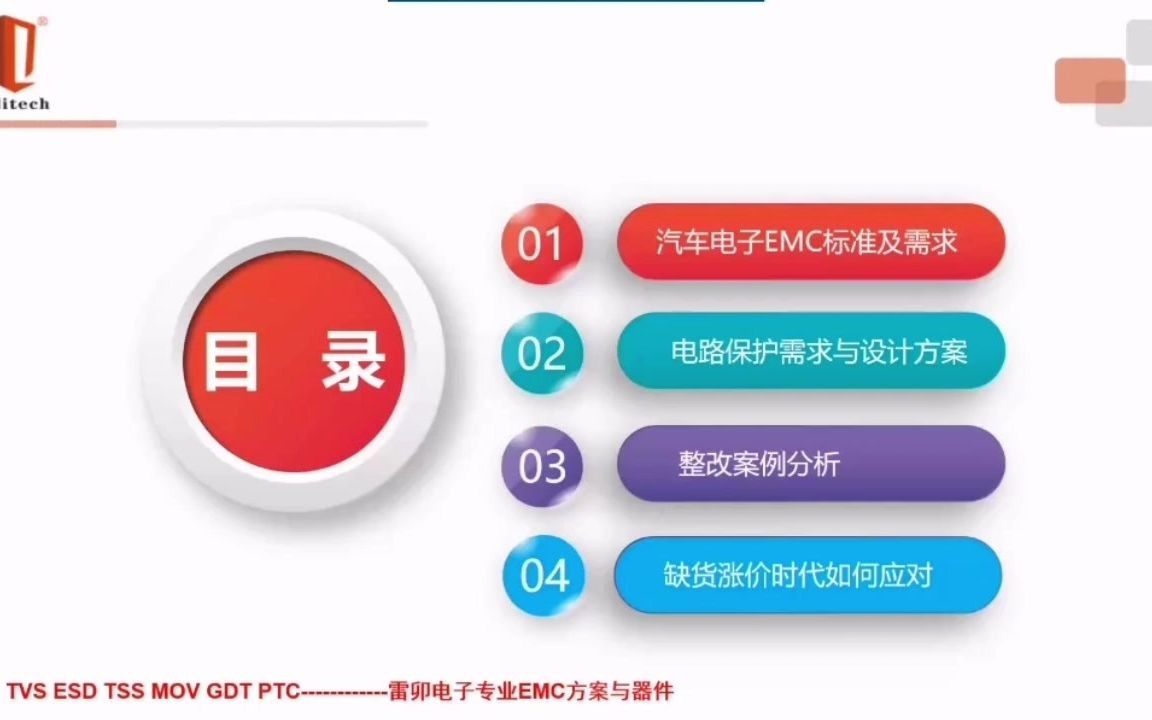 汽车电子静电与浪涌保护上海雷卯电子EMC电磁兼容系列视频哔哩哔哩bilibili