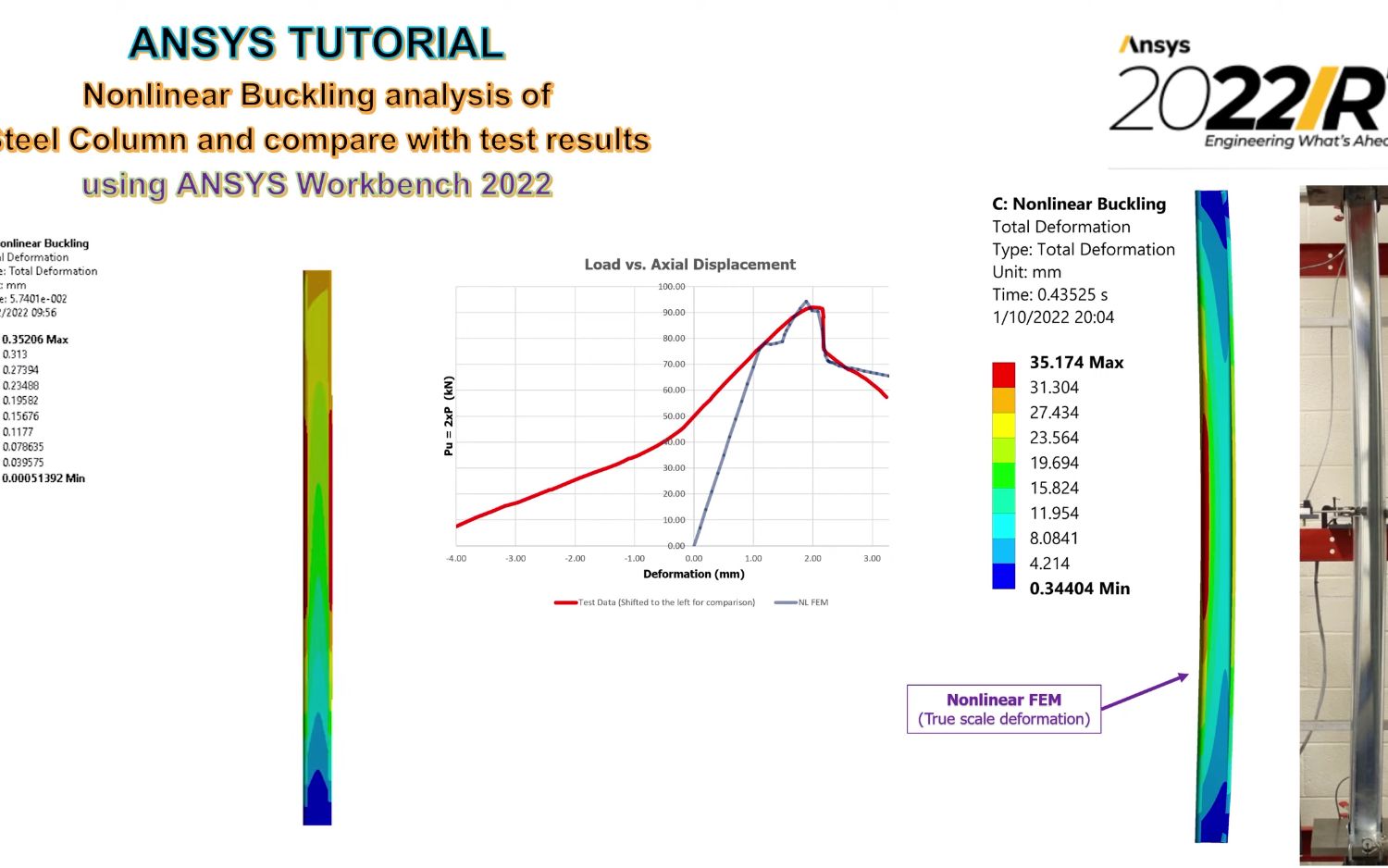 [图]钢柱的非线性屈曲分析与试验结果对比(ANSYS 2022R)