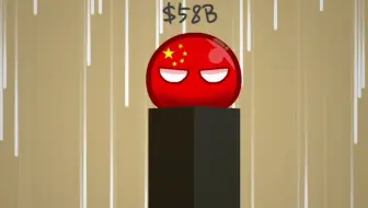 亚洲GDP增长最快国家