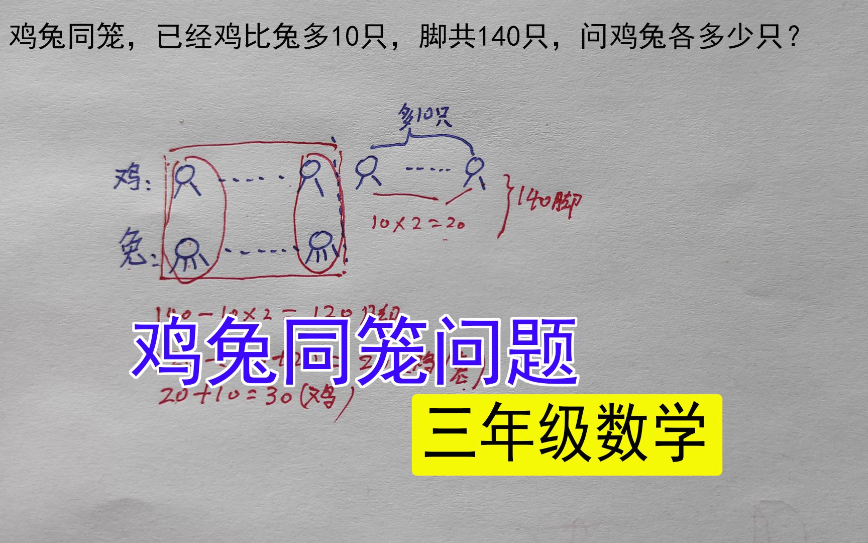 [图]三年级数学，鸡兔同笼问题，鸡比兔多10，脚140，鸡兔各多少