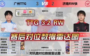 Download Video: 【广州TTG 3:2 济南RW】清清五连绝世！TTG让二追三！