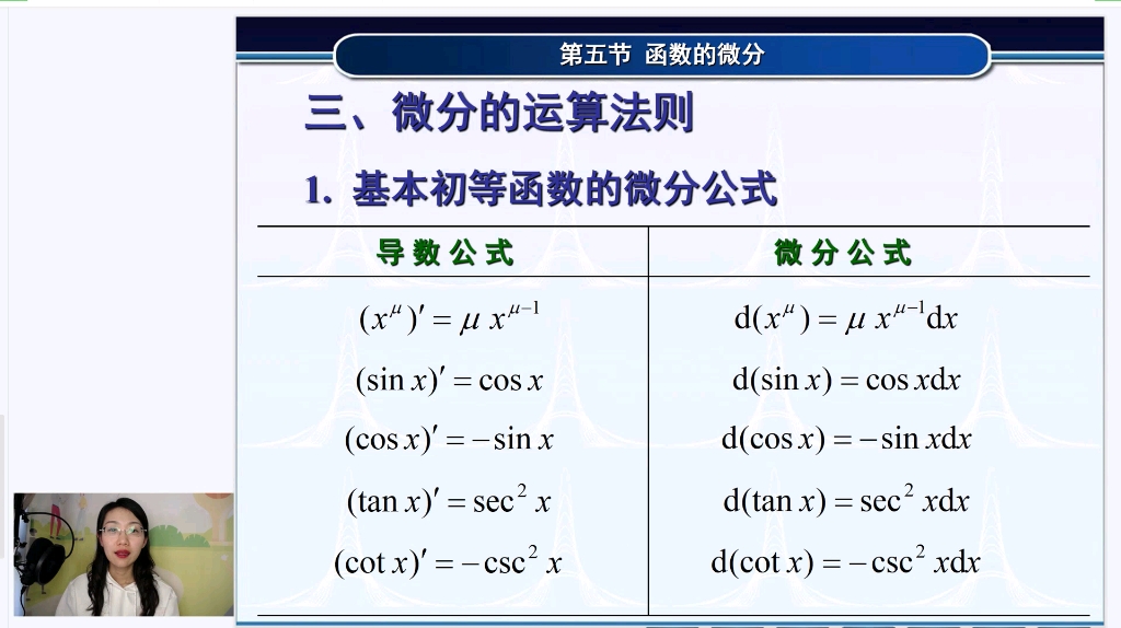 微分的运算法则哔哩哔哩bilibili