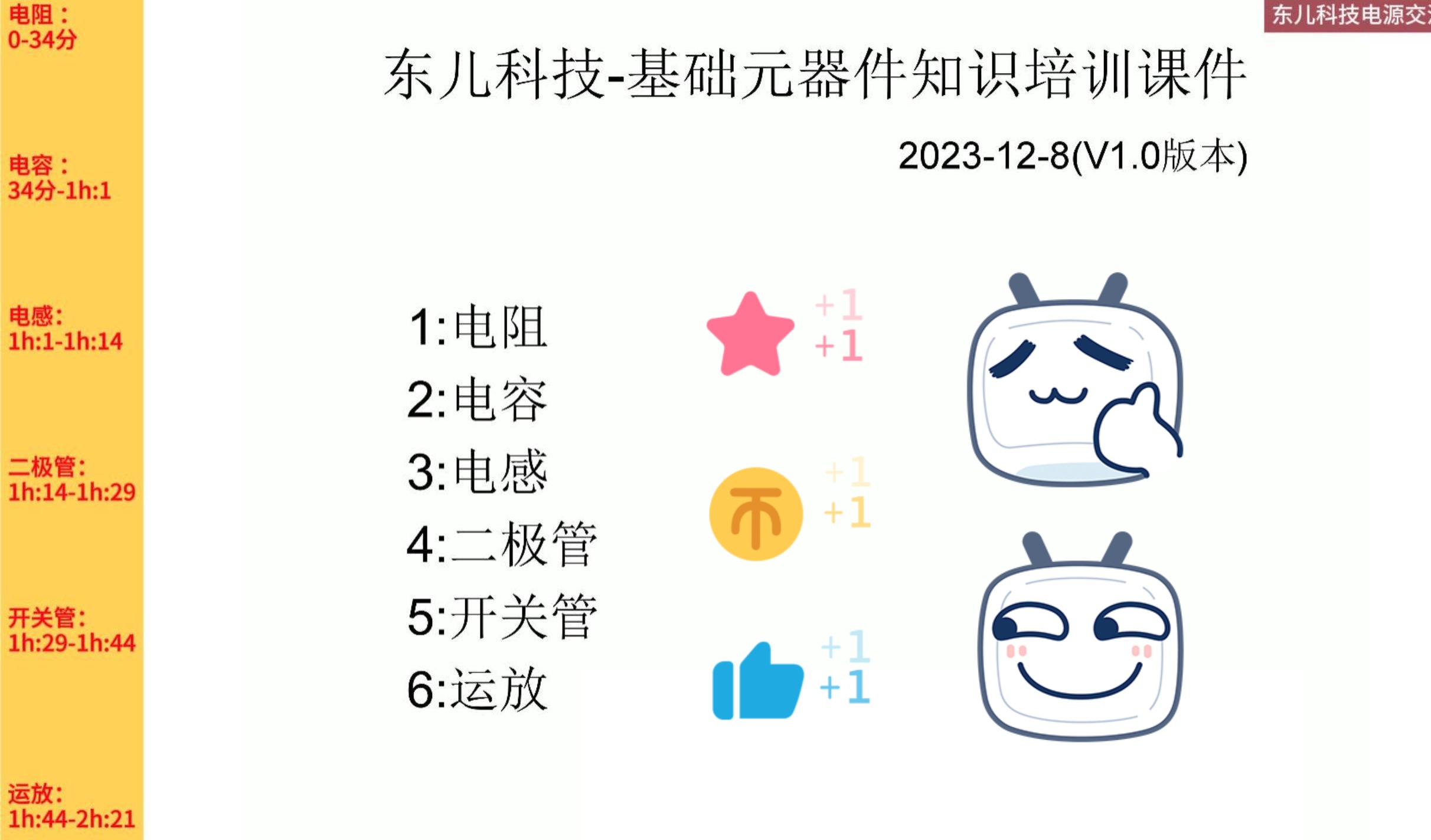 东儿科技-基础元器件知识视频①