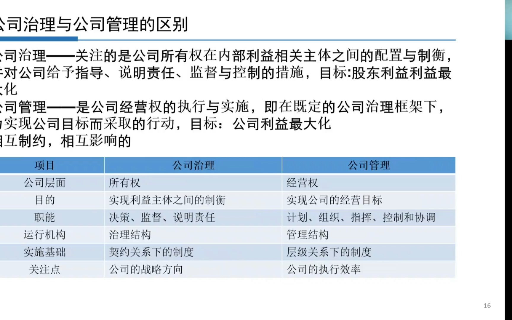 [图]004公司治理与公司管理的区别