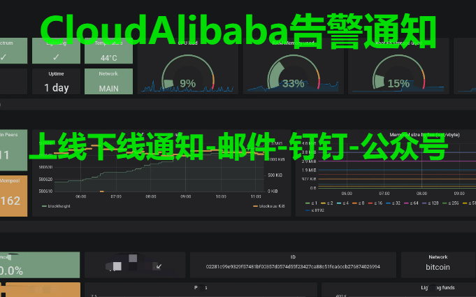 [图]SpringCloudAlibaba上线下线告警通知整合-邮件-短信-钉钉-公众号