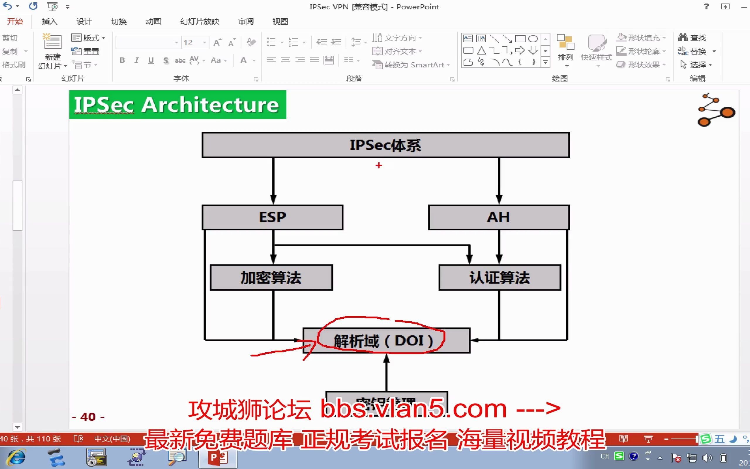 [图]罗老师Security HCNP