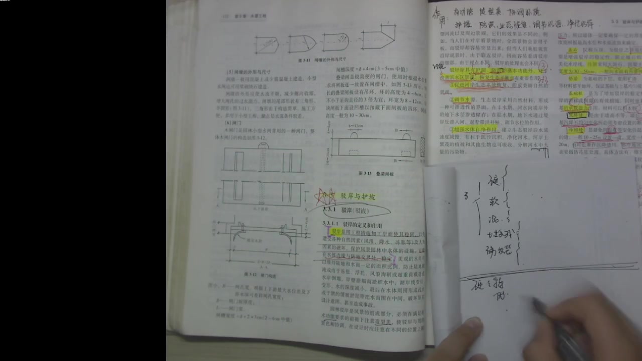 [图]园林工程1-3章（2）