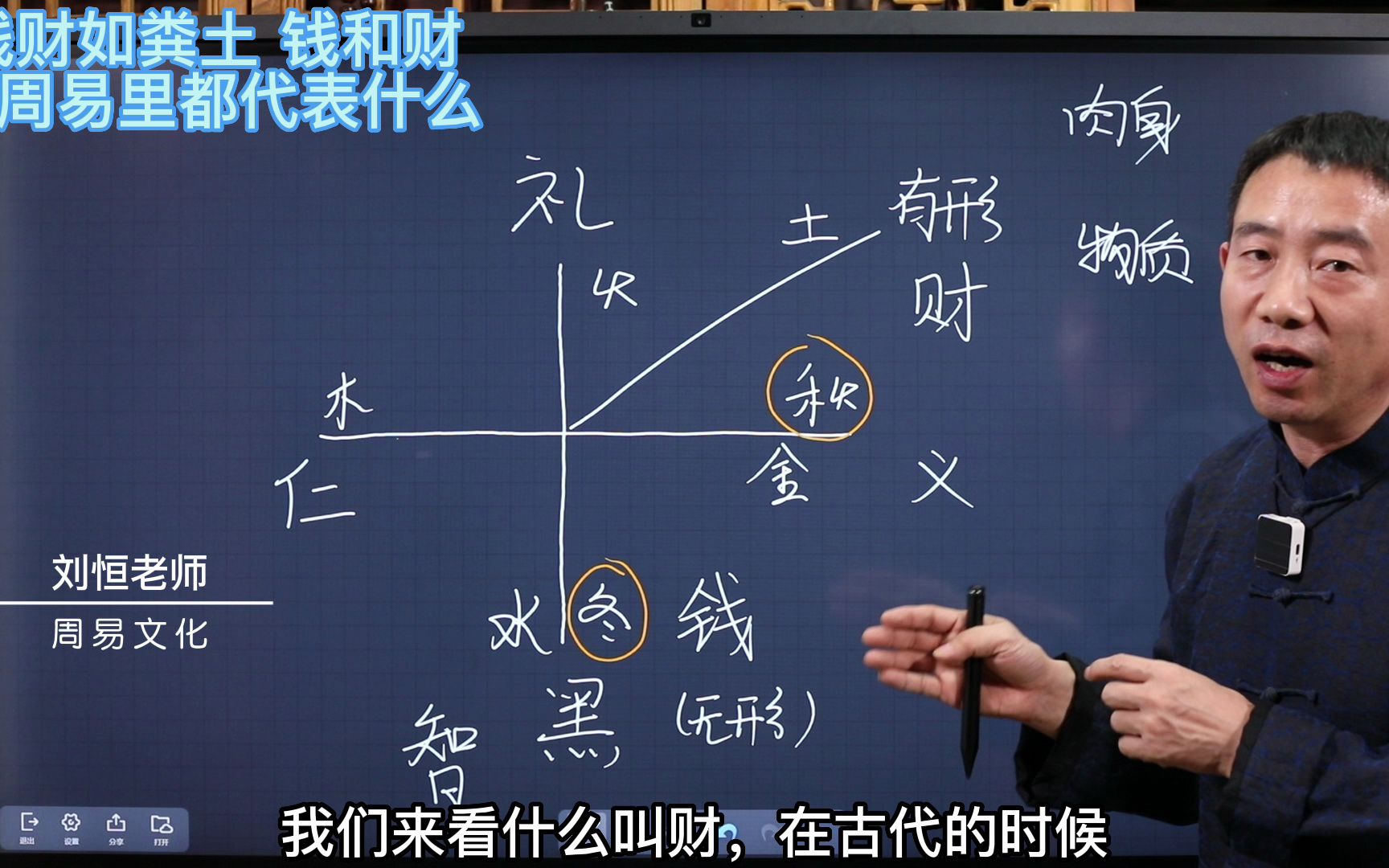 刘恒易经:钱财如粪土 钱和财 在周易里都代表什么哔哩哔哩bilibili