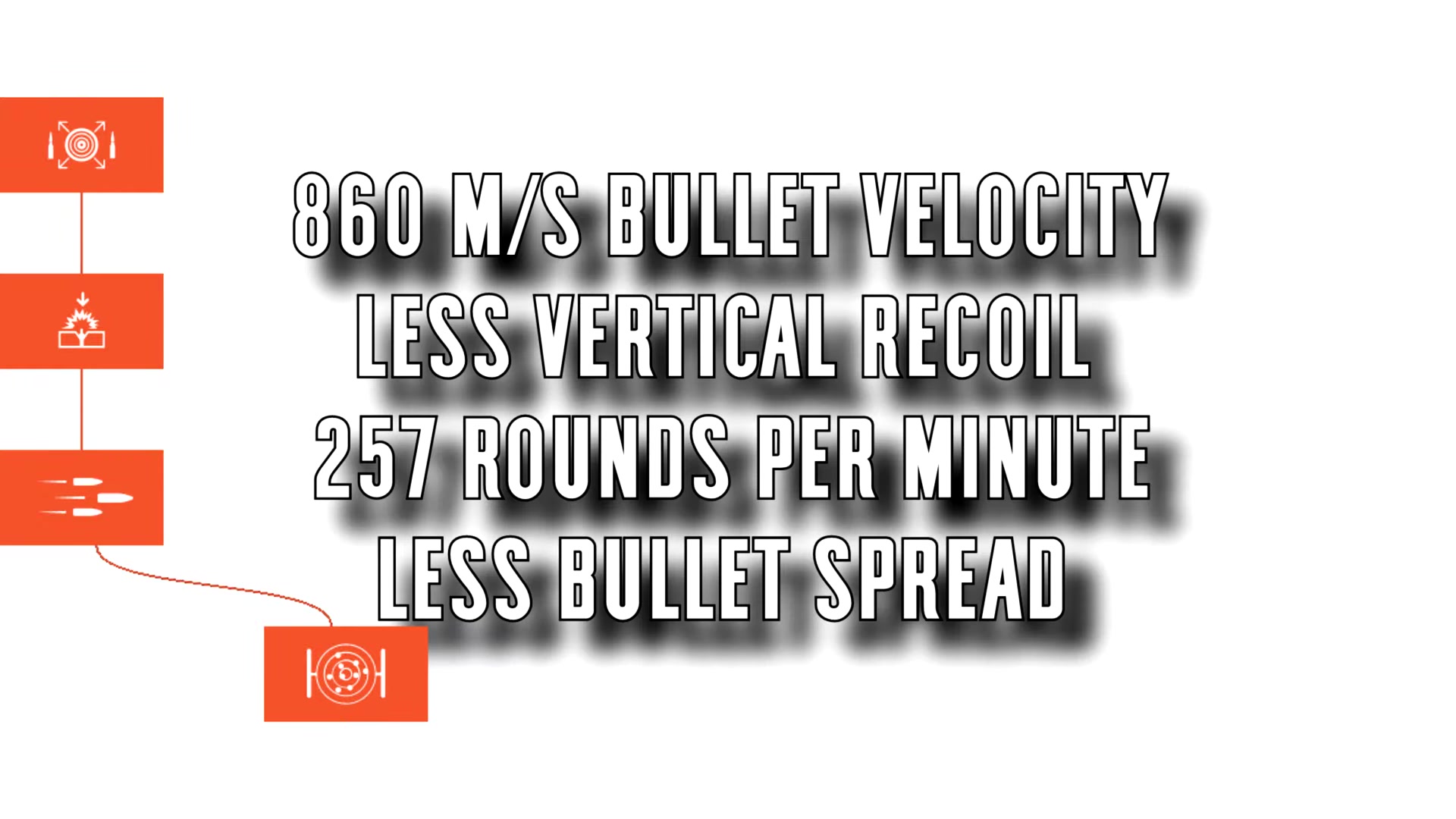 selbstlader m1916专业化测试_哔哩哔哩 (゜-゜)つロ 干杯~-bilibili