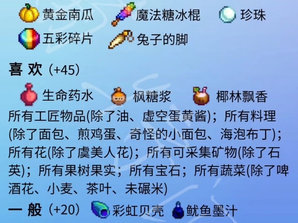 星露谷村民喜好可结婚对象(图片版)哔哩哔哩bilibili星露谷物语