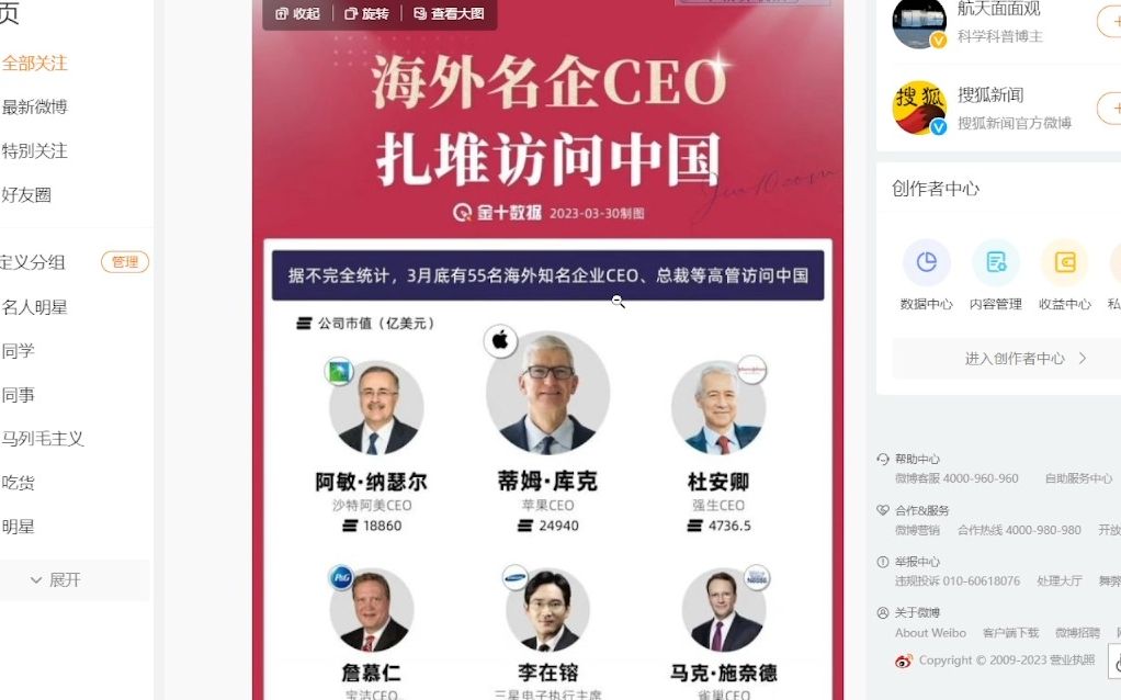 3月底有至少55名海外知名企业CEO、总裁等高管访问中国.哔哩哔哩bilibili