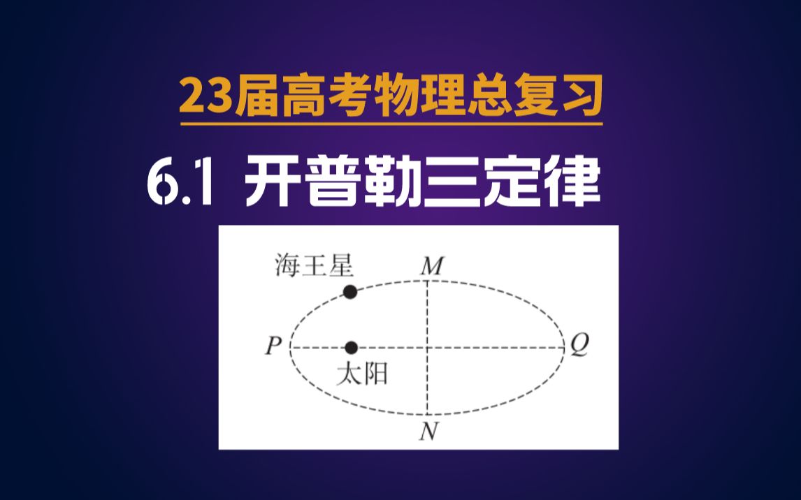 也可以有点难度——23届高考物理总复习~第62讲~6.1开普勒三定律哔哩哔哩bilibili