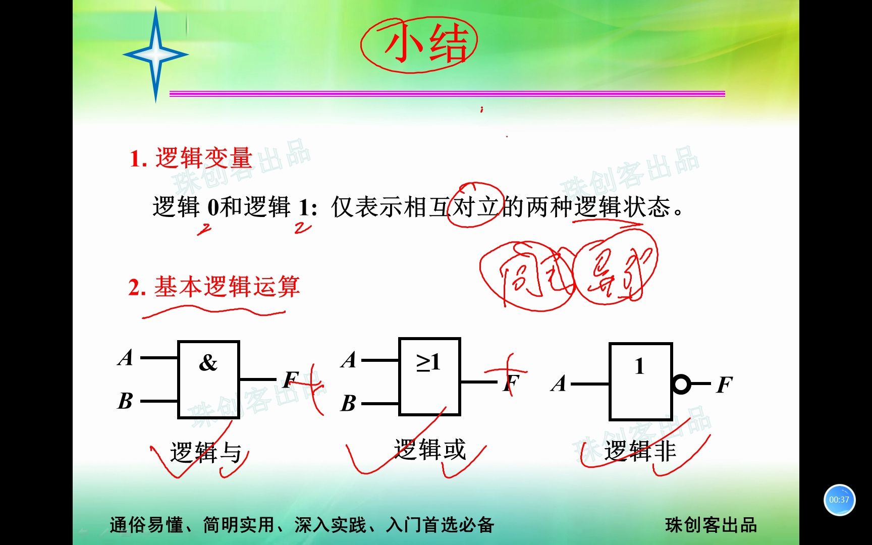 [图]数字电路-10-与非门逻辑运算