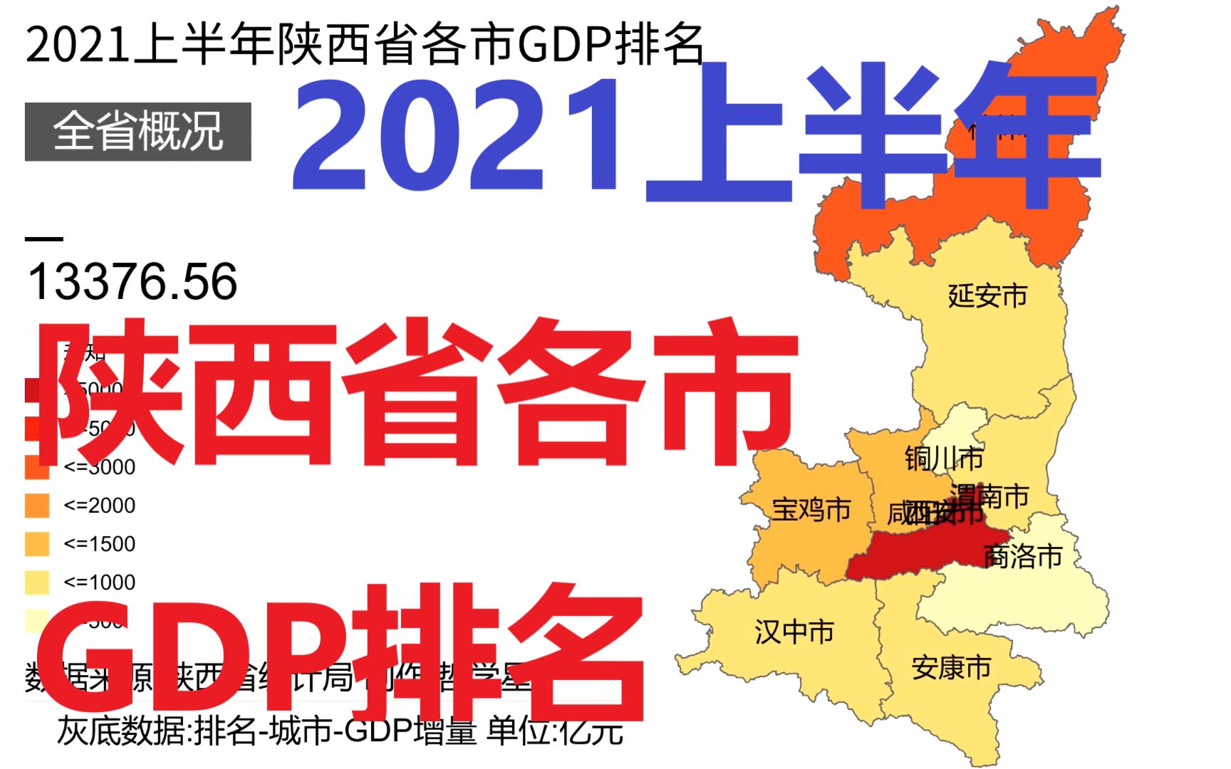 【数据可视化】2021上半年陕西省各市GDP排名哔哩哔哩bilibili