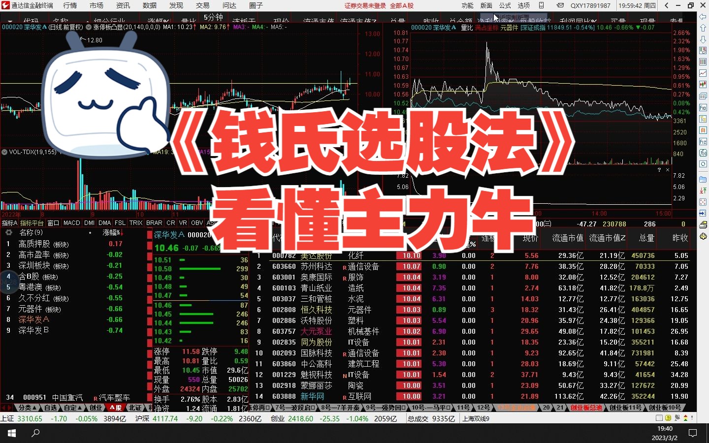 [图]《钱氏选股法》看懂主力牛