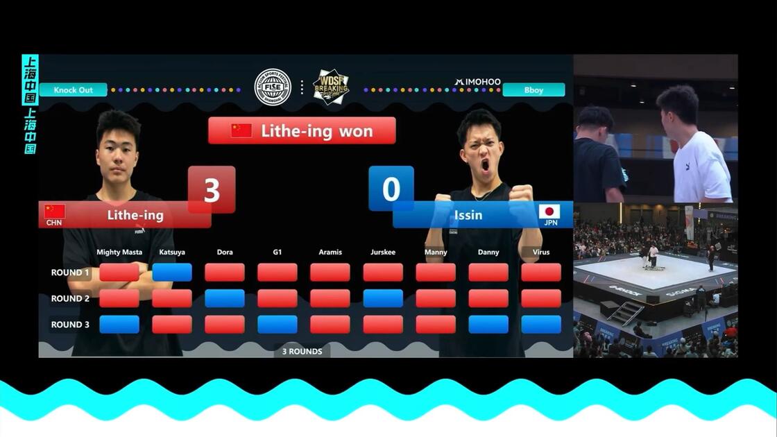 Lithe B 【Bboy 街舞比赛 中国牛逼】中国 Lithe-ing VS 日本 ISSIN_哔哩哔哩_bilibili