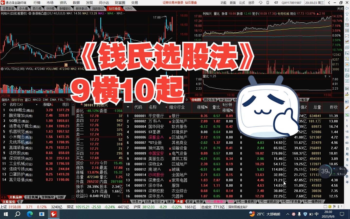 《钱氏选股法》9横10起哔哩哔哩bilibili