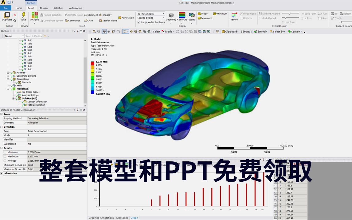 [图]ansys workbench 从入门到精通详细讲解（操作 理论 案例）