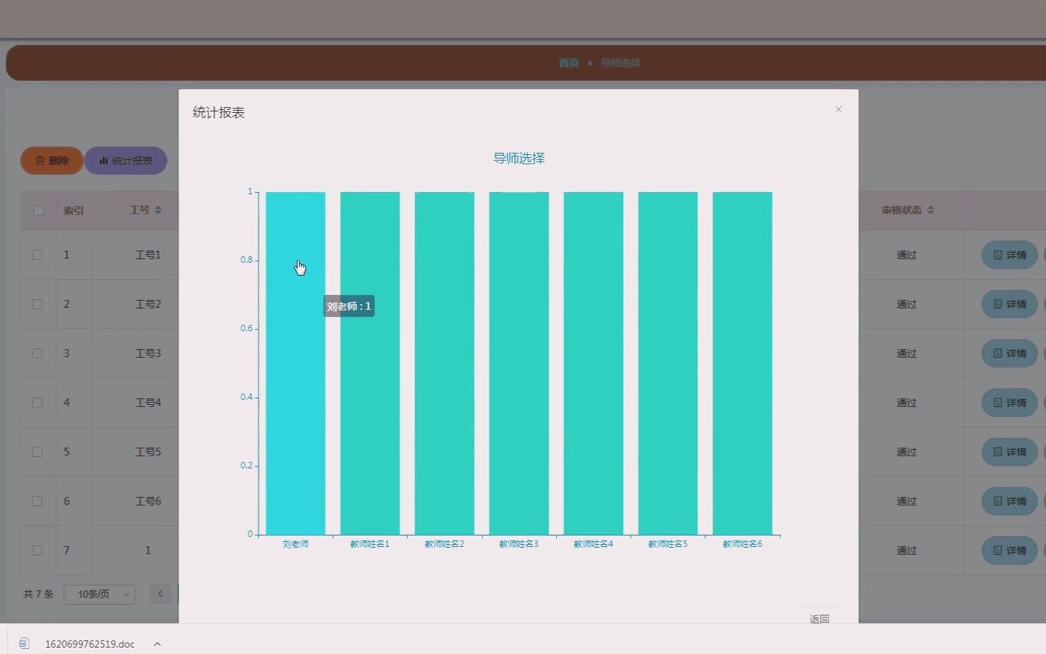 计算机毕业设计之基于SSM框架开发的卓越导师双选系统哔哩哔哩bilibili