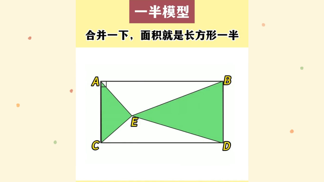 狗牙、一半、等高模型知识集合.#几何模型#每天学习一点点哔哩哔哩bilibili