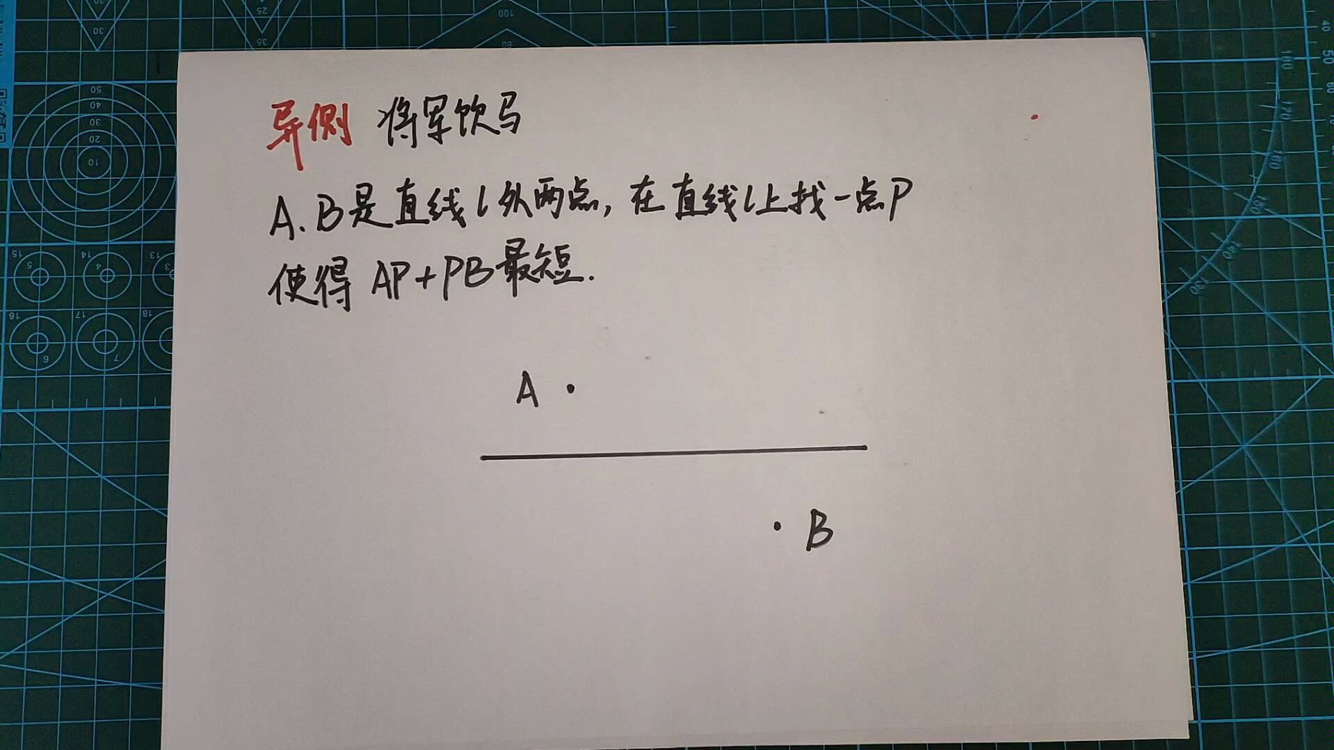 将军饮马问题图像的画法