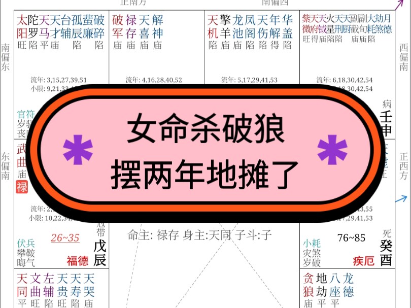 女命杀破狼,很典型的男命女身!