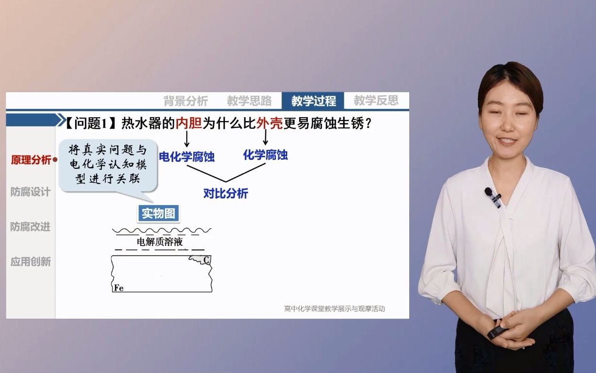 从热水器“镁棒”到“电子镁棒”认识金属的腐蚀与防护哔哩哔哩bilibili