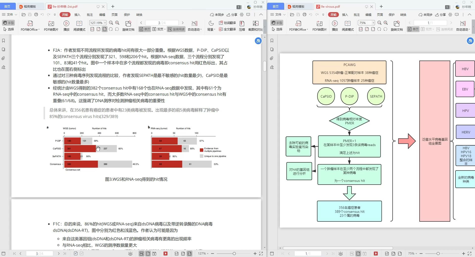 Nature子刊(IF=27)教你分析病毒和肿瘤基因组!哔哩哔哩bilibili