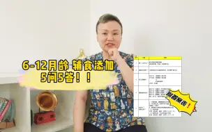 Télécharger la video: 6～12月龄辅食问题解答都在这，全是知识点