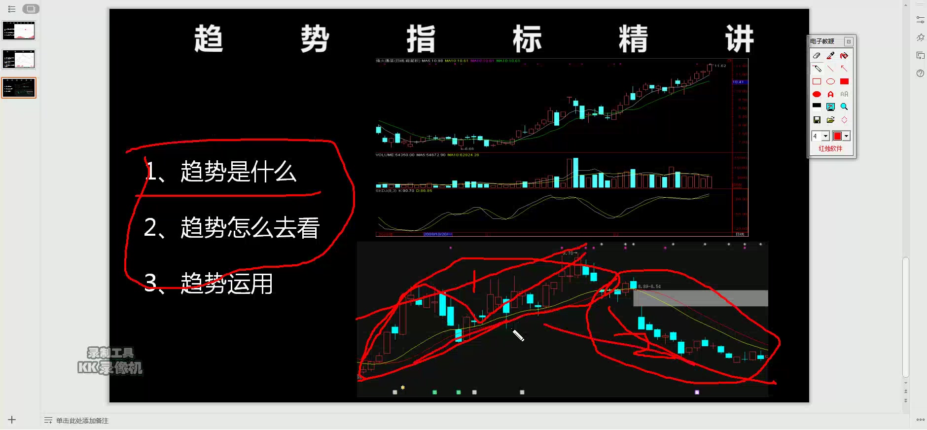 [图]顶级操盘手盈利多年的秘密：顺势而为，才能强者恒强！