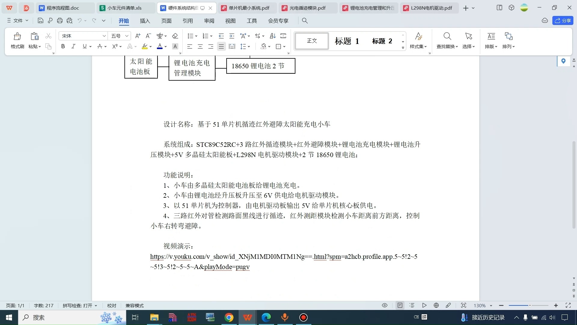 [图]试看036---基于51单片机循迹红外避障太阳能充电小车软硬件设计原理讲解