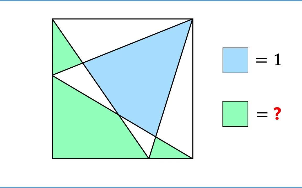 shaded area图片